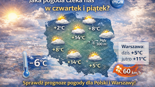 Prognoza pogody na 26 i 27 lutego