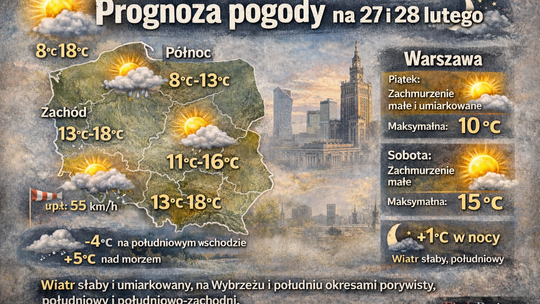 Prognoza pogody na 27 i 28 lutego