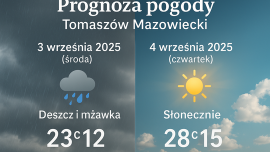Prognoza pogody na 3 i 4 września