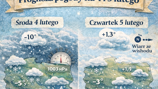 Prognoza pogody na 4 i 5 lutego