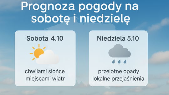 Prognoza pogody na 4 i 5 października