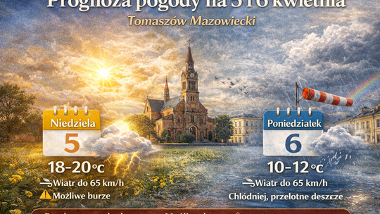 Prognoza pogody na 5 i 6 kwietnia – Tomaszów Mazowiecki