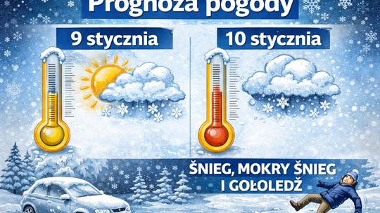 Prognoza pogody na 9 i 10 stycznia