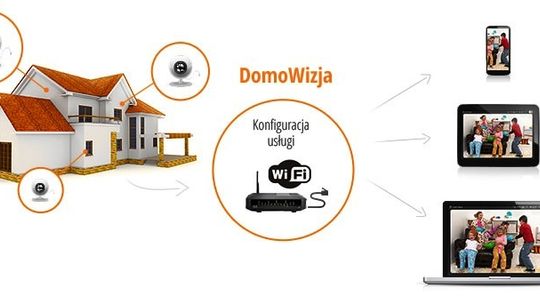 Prywatny monitoring w ofercie Multimedia Polska
