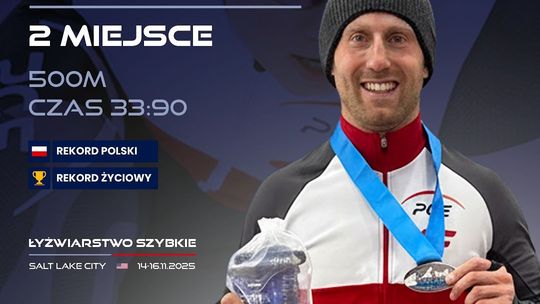 PŚ w łyżwiarstwie szybkim - Żurek drugi na 500 m, ponownie przegrał tylko ze Stolzem