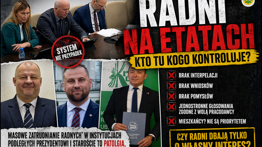 Radni na etatach. Kto tu kogo kontroluje?