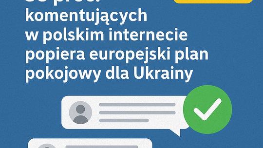 Raport: 58 proc. komentujących w polskim internecie popiera europejski plan pokojowy dla Ukrainy