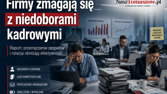 Raport pokazuje, że problemem nie są maszyny, lecz przeciążeni ludzie