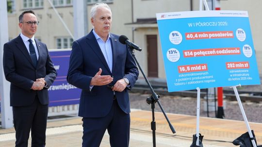 Rekordowa liczba pasażerów PKP Intercity w pierwszym półroczu