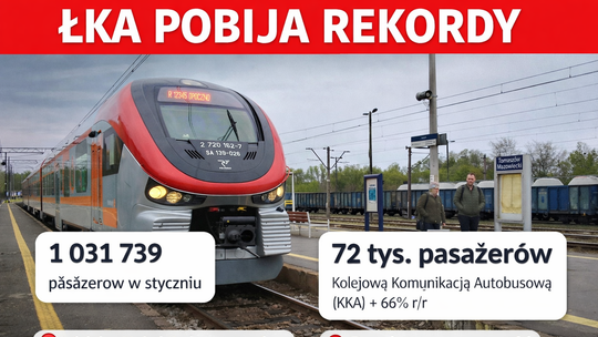 Rekordowy styczeń na torach