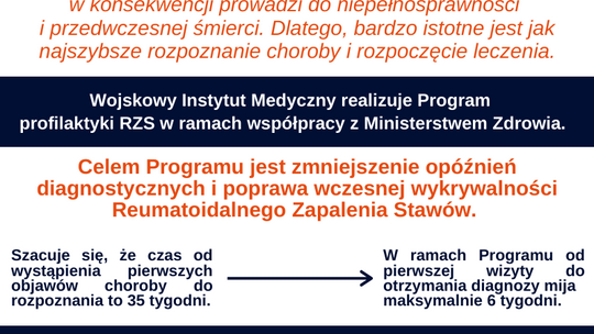 Reumatoidalne zapalenie stawów ‒ można skorzystać z bezpłatnych badań
