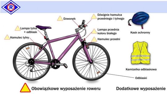 ROZPOCZĄŁ SIĘ SEZON ROWEROWY