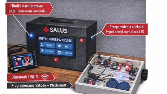 SALUS. Apteczka, która myśli szybciej niż panika
