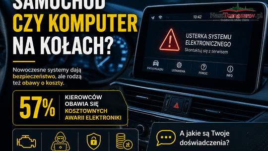 Samochód czy komputer na kołach? Kierowcy boją się kosztownych awarii elektroniki