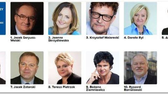 Saryusz Wolski liderem - Gajewski na piątej pozycji
