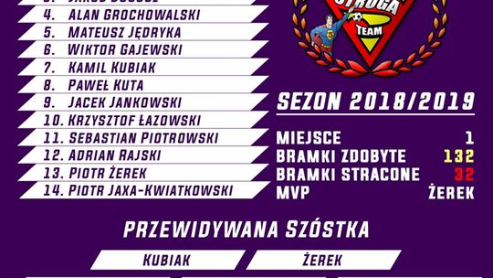 SKARB KIBICA FOOTLIGI. Prezentujemy składy i pierwsze szóstki