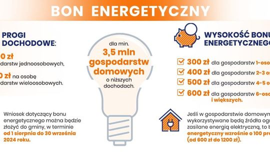 Skorzystaj z bonu energetycznego.