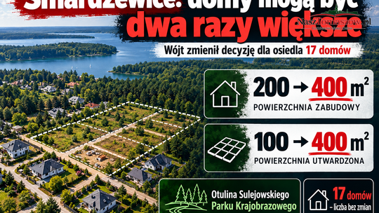 Smardzewice: domy mogą być dwa razy większe. Wójt zmienił decyzję dla osiedla w otulinie Sulejowskiego Parku Krajobrazowego