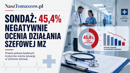 Sondaż IBRiS dla WP: prawie połowa badanych źle ocenia działania resortu zdrowia