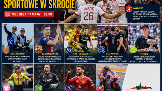 Sportowa niedziela pod wysokim napięciem. Polacy jadą na mundial, Lewandowski żegna Camp Nou