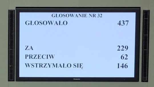 Sprawdzaj jak Cię reprezentują
