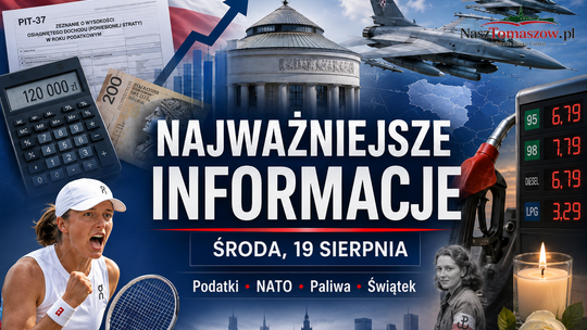 Środa w kraju i na świecie. Podatki, droższe paliwo, samoloty NATO i wielka wygrana Świątek