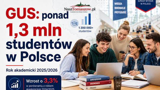 Studenci wracają na uczelnie. GUS: w Polsce kształci się już ponad 1,3 mln osób