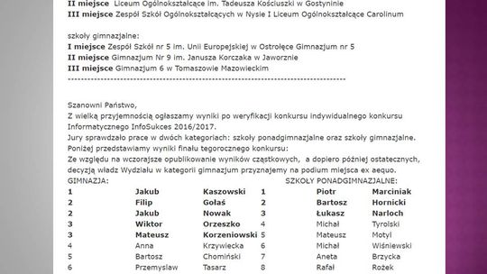 Sukcesy młodych informatyków z Gimnazjum nr 6