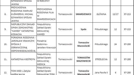 Szczepienia przeciw COVID-19 