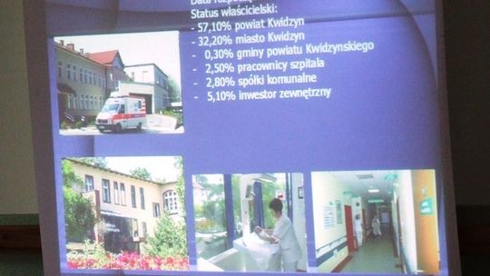 Szpital do prywatyzacji