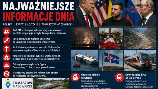 Tajna misja CIA, Rosja grozi Ukrainie, setki ofiar w Himalajach. Najważniejsze informacje niedzieli