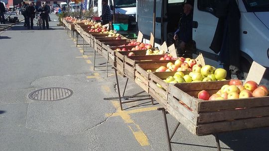 Targowiska miejskie w okresie pandemii