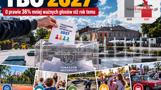 TBO 2027 rozstrzygnięte. Ważnych głosów było o prawie 36 proc. mniej niż rok temu