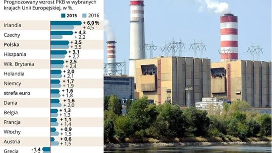 Tłuste lata przed nami. Polska będzie sie rozwijać dwa razy szybciej niż gospodarka strefy euro