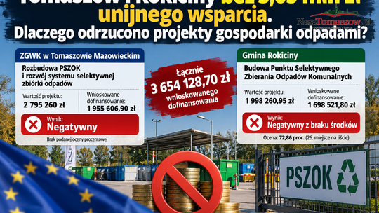 Tomaszów i Rokiciny bez 3,65 mln zł unijnego wsparcia. Dlaczego odrzucono projekty gospodarki odpadami?