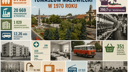 Tomaszów Mazowiecki: 20 tysięcy pracowników przemysłu, cztery kina i 12 milionów pasażerów autobusów