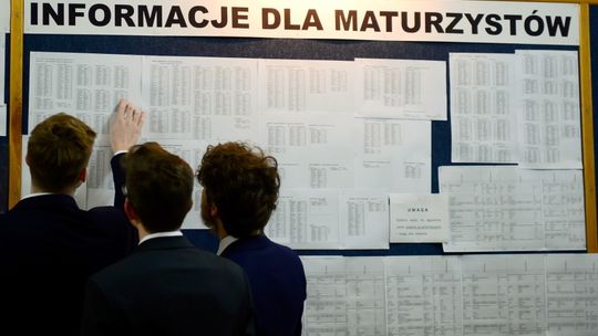 Tomaszowskie szkoły ponadpodstawowe w rankingu Perspektyw