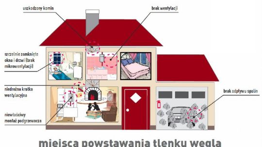 Tomaszowskie TBS w trosce o Twoje bezpieczeństwo