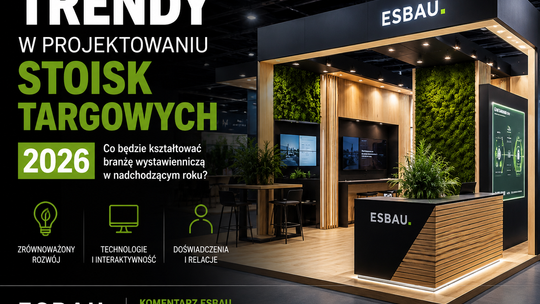 Trendy w projektowaniu stoisk targowych 2026 – komentarz ESBAU