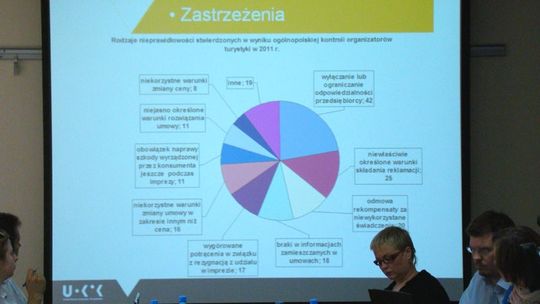 Turysyta pod ochroną