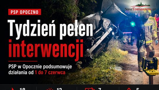 Tydzień pełen interwencji. PSP w Opocznie podsumowuje działania od 1 do 7 czerwca