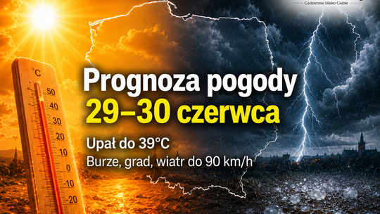 Upał, burze i grad. Pogoda na 29 i 30 czerwca