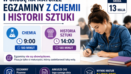 W środę na maturze egzaminy z chemii i historii sztuki