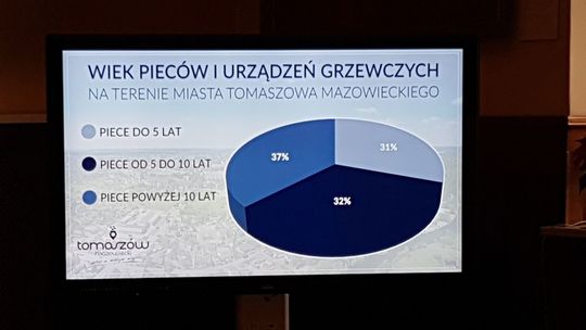 W trosce o czyste powietrze wymień stary piec
