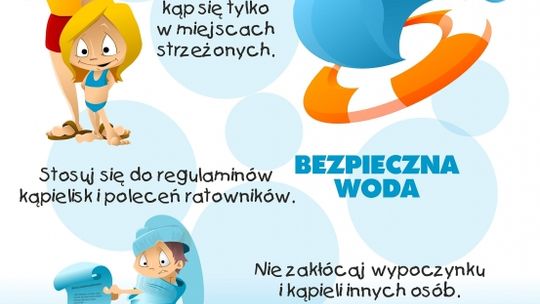 Wakacje 2012: bezpiecznie nad wodą