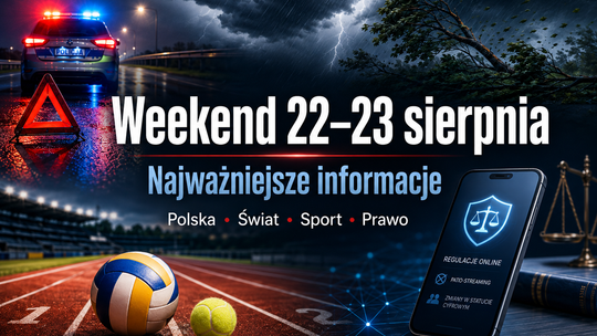 Weekend pod znakiem tragedii, nowych przepisów i sportowych emocji. Najważniejsze informacje 22–23 sierpnia