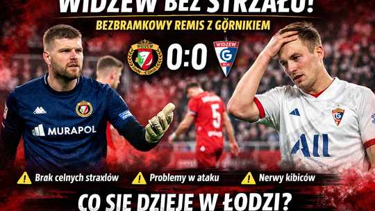 Widzew bez strzału! Bezbramkowy remis z Górnikiem niepokoi kibiców