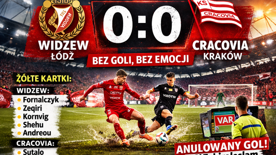 Widzew — Cracovia 0:0: bezbramkowy remis