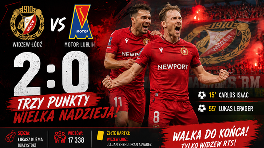 Widzew jeszcze żyje. Wieczór, który przywrócił nadzieję przy Piłsudskiego
