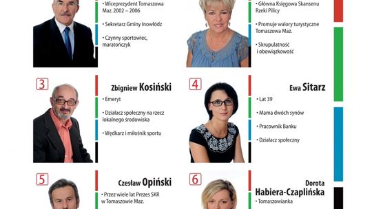 Wszyscy Razem do Rady Powiatu Tomaszowskiego - okręg numer 2